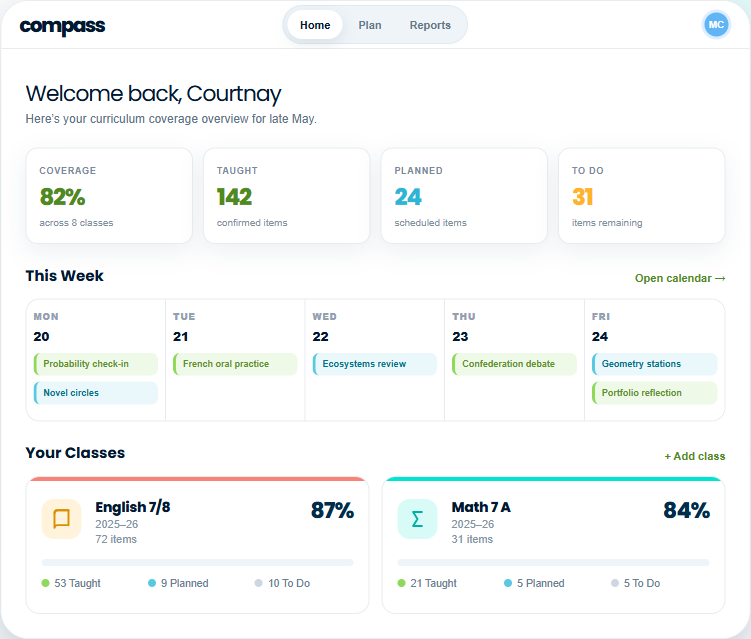 Compass curriculum coverage dashboard: 82% coverage across classes, plus taught, planned, and to-do counts and the week ahead