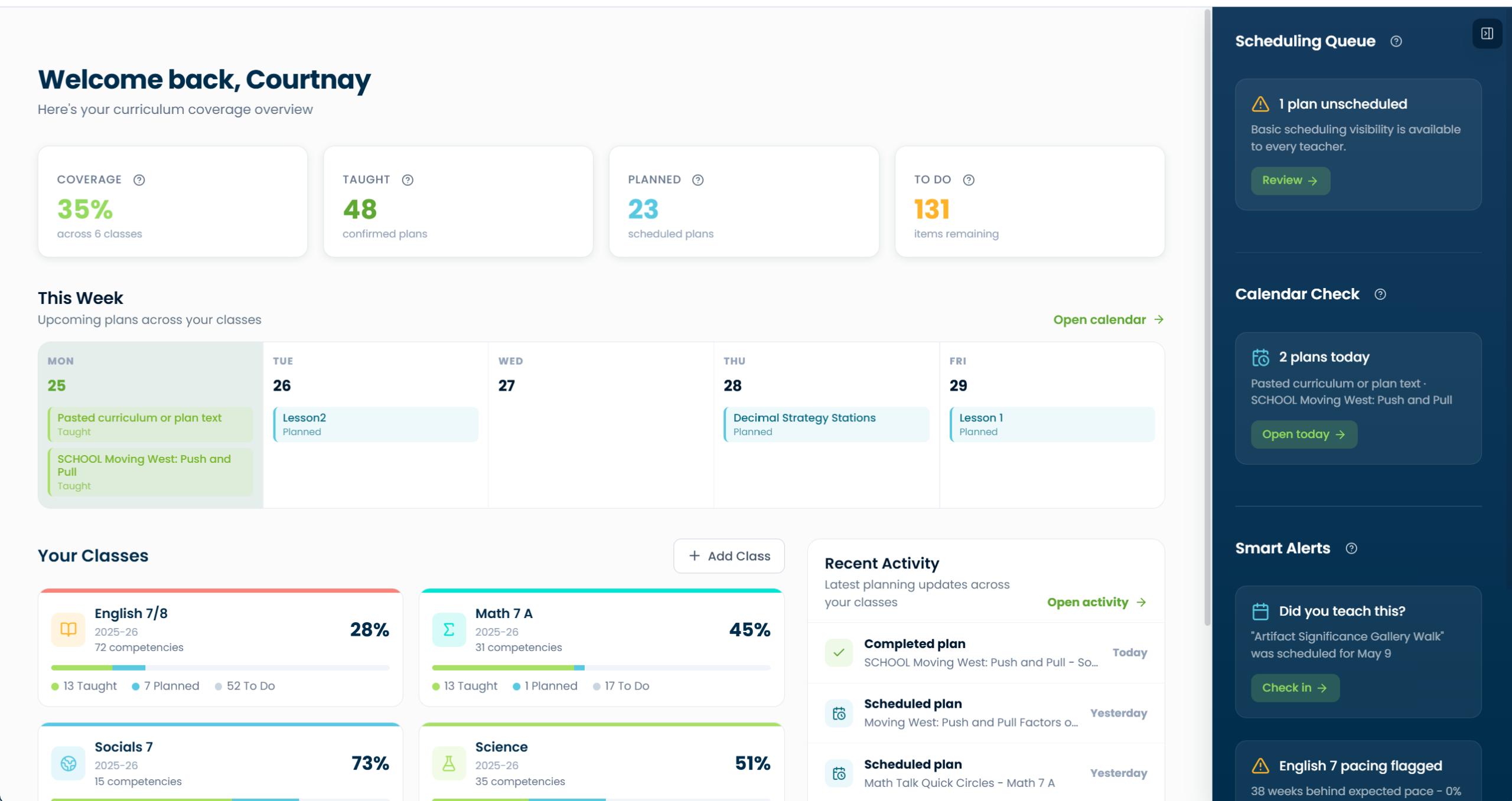 The Compass dashboard: a curriculum coverage percentage, taught, planned, and to-do counts, the week’s plans across classes, and a per-class coverage bar for each course