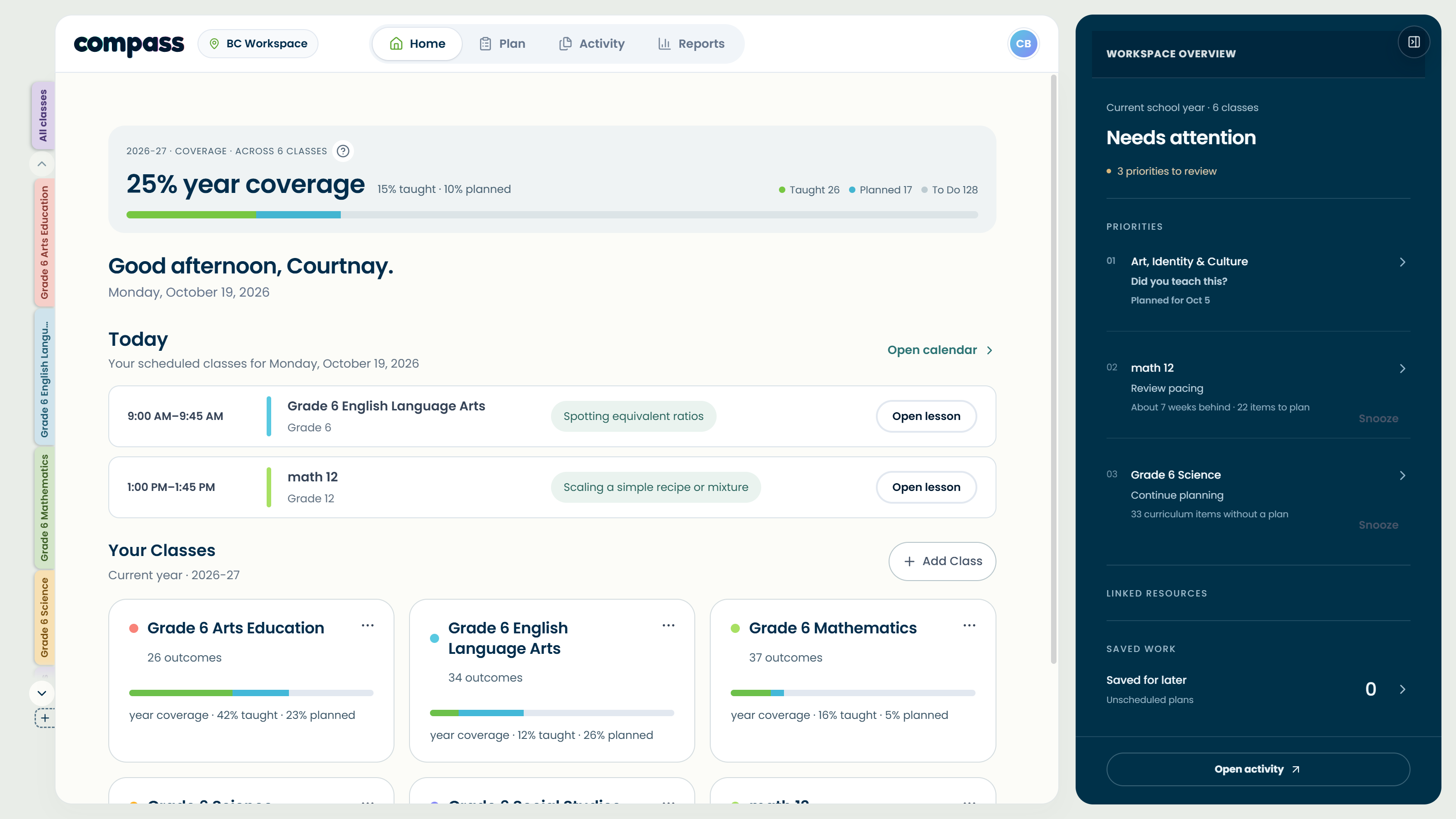 The Compass home screen: year coverage with taught, planned and to-do counts, today’s scheduled classes, a coverage bar for each class, and a workspace overview of priorities