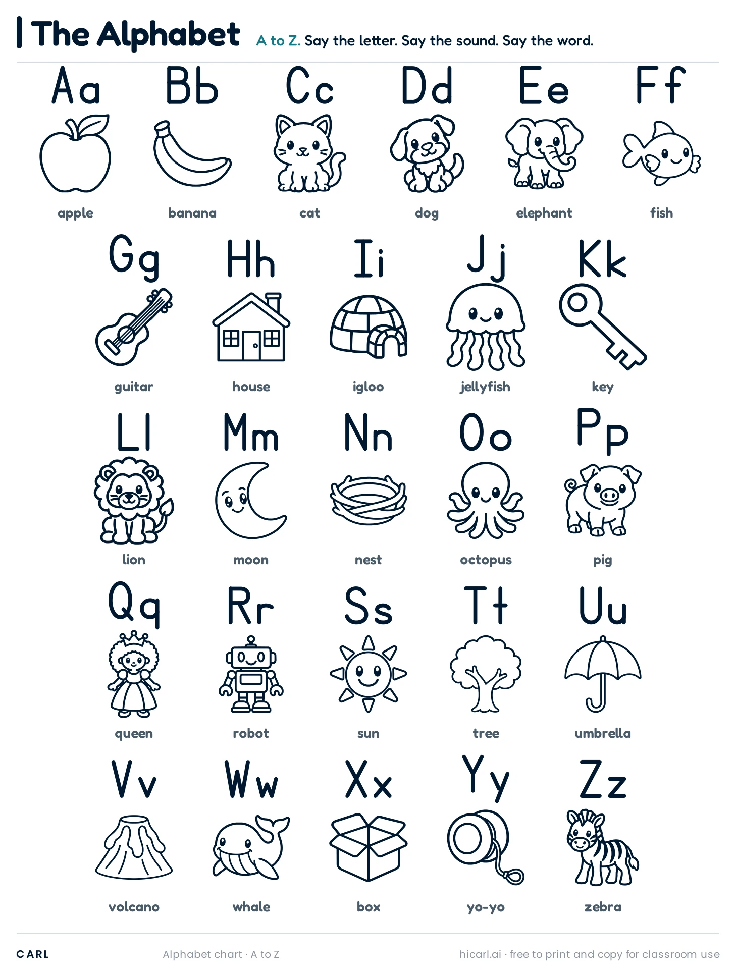 Alphabet chart preview
