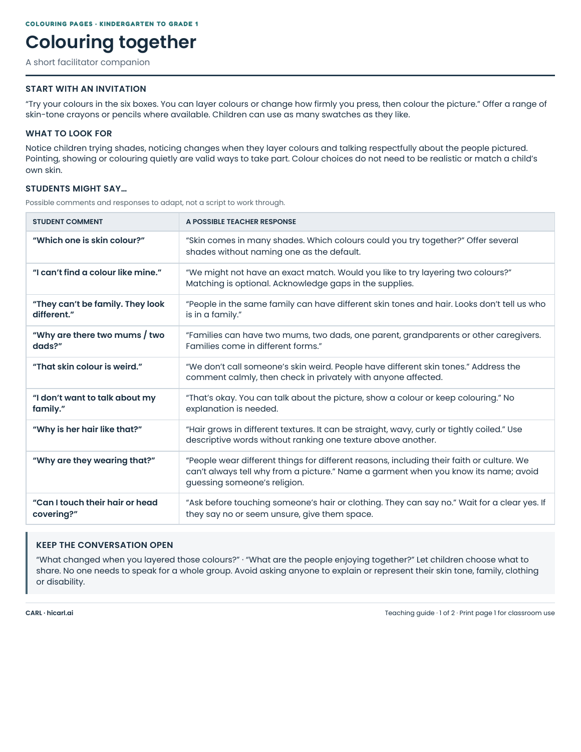 Preview of page 1 of the colouring facilitator guide